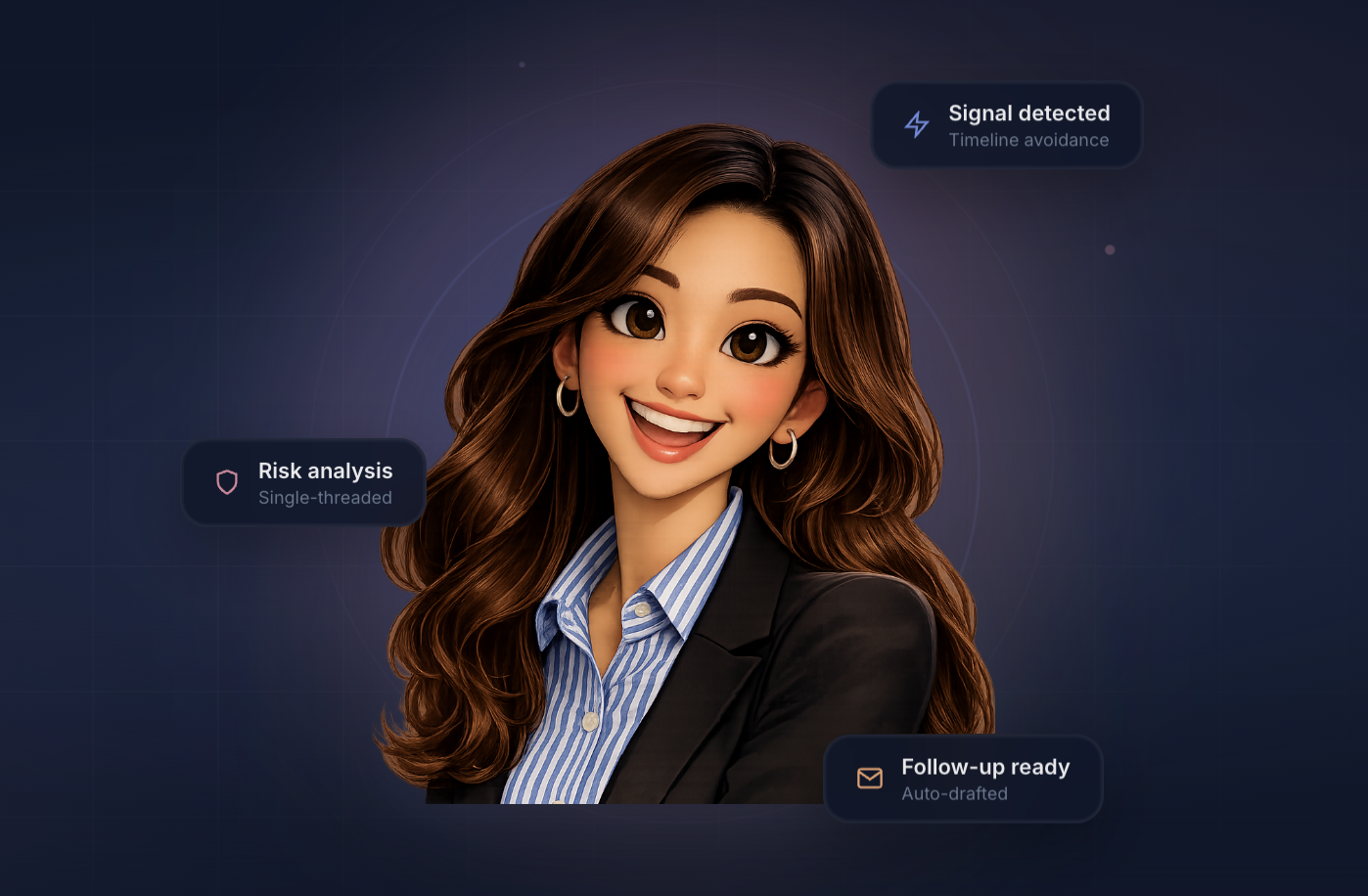 Sophie — AI Sales Analyst by Mantyl